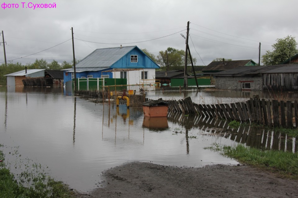 Погода в викуловском районе тюменской